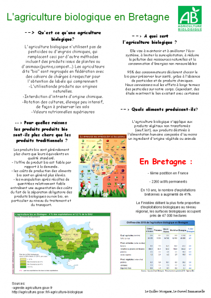 Fichier:Poster agriculture bio.png