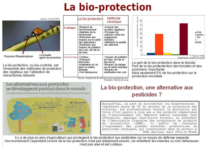 Fichier:Poster bioprotection.png