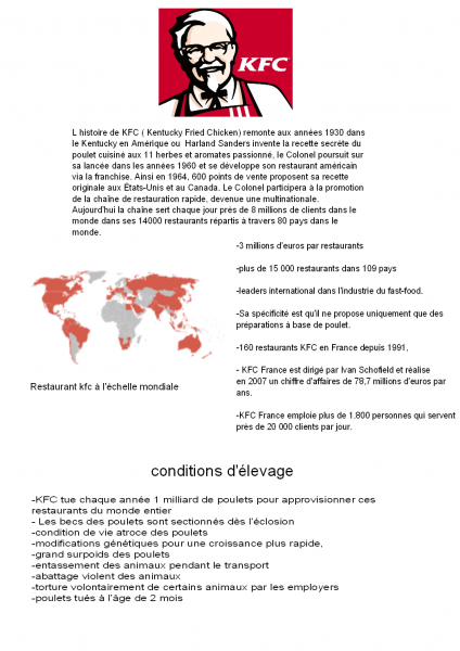 Fichier:Poster kfc.png